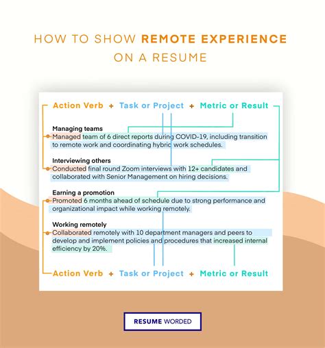 abbreviation for video conferencing on resume|How to Show Remote Work Experience on Your .